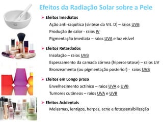 Efeitos da Radiação Solar sobre a Pele
 Efeitos Imediatos
Ação anti-raquítica (síntese da Vit. D) – raios UVB
Produção de calor - raios IV
Pigmentação imediata – raios UVA e luz visível
 Efeitos Retardados
Insolação – raios UVB
Espessamento da camada córnea (hiperceratose) – raios UV
Bronzeamento (ou pigmentação posterior) - raios UVB
 Efeitos em Longo prazo
Envelhecimento actínico – raios UVA e UVB
Tumores cutâneos – raios UVA e UVB
 Efeitos Acidentais
Melasmas, lentigos, herpes, acne e fotossensibilização
 