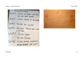 Seminar – Soziale Netzwerke   Februar 2010




© GPA-djp                              12
 