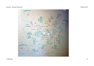 Seminar – Soziale Netzwerke   Februar 2010




© GPA-djp                              14
 