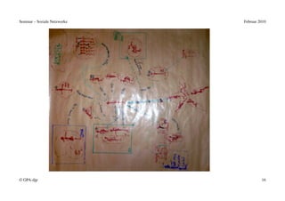 Seminar – Soziale Netzwerke   Februar 2010




© GPA-djp                              16
 