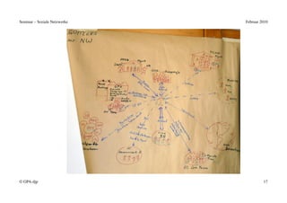 Seminar – Soziale Netzwerke   Februar 2010




© GPA-djp                              17
 