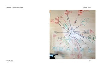 Seminar – Soziale Netzwerke   Februar 2010




© GPA-djp                              18
 