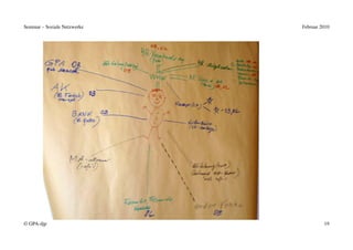 Seminar – Soziale Netzwerke   Februar 2010




© GPA-djp                              19
 