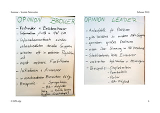 Seminar – Soziale Netzwerke   Februar 2010




© GPA-djp                               6
 