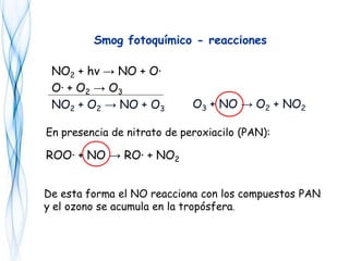 En presencia de nitrato de peroxiacilo (PAN):
ROO· + NO → RO· + NO2
NO2 + hν → NO + O·
O· + O2 → O3
NO2 + O2 → NO + O3
Smog fotoquímico - reacciones
O3 + NO → O2 + NO2
De esta forma el NO reacciona con los compuestos PAN
y el ozono se acumula en la tropósfera.
 