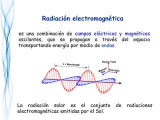 es una combinación de campos eléctricos y magnéticos
oscilantes, que se propagan a través del espacio
transportando energía por medio de ondas.
Radiación electromagnética
La radiación solar es el conjunto de radiaciones
electromagnéticas emitidas por el Sol.
 