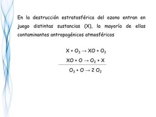 En la destrucción estratosférica del ozono entran en
juego distintas sustancias (X), la mayoría de ellas
contaminantes antropogénicos atmosféricos
X + O3 → XO + O2
XO + O → O2 + X
O3 + O → 2 O2
 