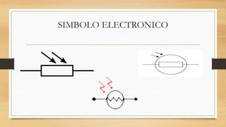 SIMBOLO ELECTRONICO

 