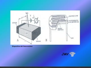 Dispositivo del fotorresistor.

JMV

 