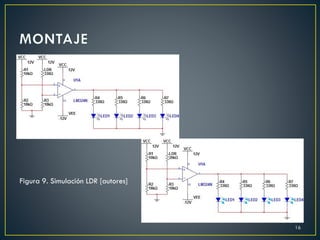 Figura 9. Simulación LDR [autores]
16
 