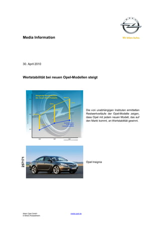 Media Information
30. April 2010
Wertstabilität bei neuen Opel-Modellen steigt
Die von unabhängigen Instituten ermittelten
Restwertverläufe der Opel-Modelle zeigen,
dass Opel mit jedem neuen Modell, das auf
den Markt kommt, an Wertstabilität gewinnt.
257171
Opel Insignia
Adam Opel GmbH media.opel.de
D-65423 Rüsselsheim