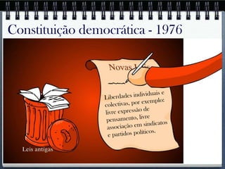 Constituição democrática - 1976
 