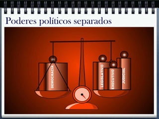 Poderes políticos separados
 
