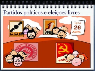 Partidos políticos e eleições livres
 