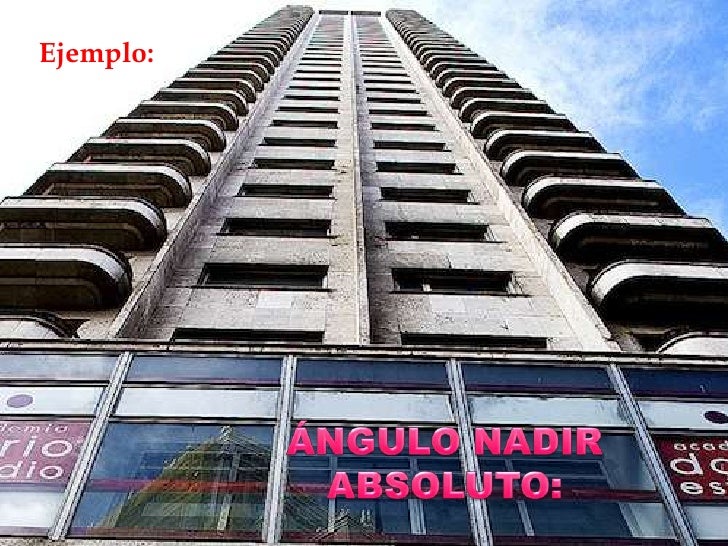 Resultado de imagen para fotos de angulo en inclinacion nadir