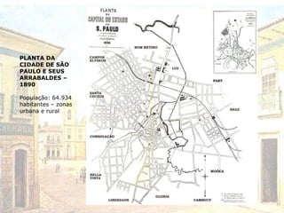 PLANTA DA
CIDADE DE SÃO
PAULO E SEUS
ARRABALDES –
1890
População: 64.934
habitantes – zonas
urbana e rural
 