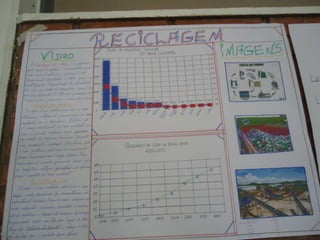 Fotos apresentação dos trabalhos