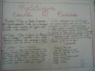 Fotos apresentação dos trabalhos