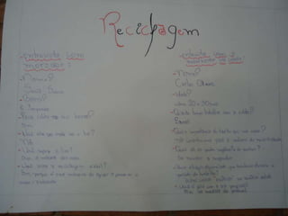 Fotos apresentação dos trabalhos