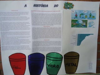 Fotos apresentação dos trabalhos