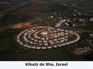 Kibutz de Sha, Israel 