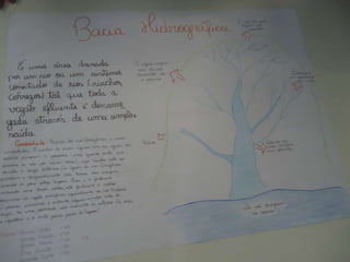 Fotos da exposição