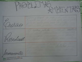 Fotos da exposição