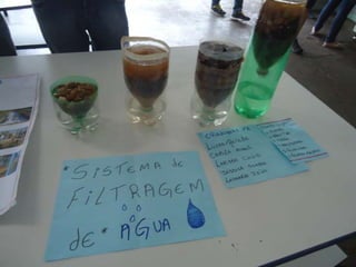 Fotos da exposição