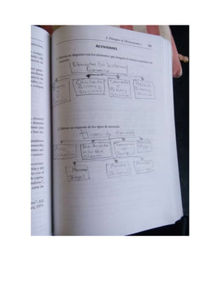 Fotos del libro de Economía 