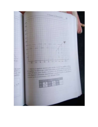 Fotos del libro de Economía 