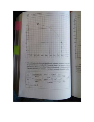 Fotos del libro de Economía 