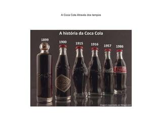 A Coca Cola Através dos tempos 