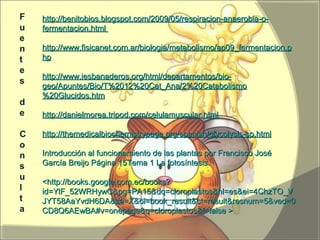 http://benitobios.blogspot.com/2009/05/respiracion-anaerobia-o-http://benitobios.blogspot.com/2009/05/respiracion-anaerobia-o-
fermentacion.html fermentacion.html 
http://www.fisicanet.com.ar/biologia/metabolismo/ap09_fermentacion.phttp://www.fisicanet.com.ar/biologia/metabolismo/ap09_fermentacion.p
hphp  
http://www.iesbanaderos.org/html/departamentos/bio-http://www.iesbanaderos.org/html/departamentos/bio-
geo/Apuntes/Bio/T%2012%20Cat_Ana/2%20Catabolismogeo/Apuntes/Bio/T%2012%20Cat_Ana/2%20Catabolismo
%20Glucidos.htm%20Glucidos.htm  
http://danielmorea.tripod.com/celulamuscular.htmlhttp://danielmorea.tripod.com/celulamuscular.html  
http://themedicalbiochemistrypage.org/spanish/glycolysis-sp.htmlhttp://themedicalbiochemistrypage.org/spanish/glycolysis-sp.html  
Introducción al funcionamiento de las plantas por Francisco José Introducción al funcionamiento de las plantas por Francisco José 
García Breijo Página 15Tema 1 La fotosíntesis. García Breijo Página 15Tema 1 La fotosíntesis. 
<http://books.google.com.ec/books?<http://books.google.com.ec/books?
id=YlF_52WRHywC&pg=PA15&dq=cloroplastos&hl=es&ei=4ChzTO_Vid=YlF_52WRHywC&pg=PA15&dq=cloroplastos&hl=es&ei=4ChzTO_V
JYT58AaYvdH6DA&sa=X&oi=book_result&ct=result&resnum=5&ved=0JYT58AaYvdH6DA&sa=X&oi=book_result&ct=result&resnum=5&ved=0
CD8Q6AEwBA#v=onepage&q=cloroplastos&f=false >CD8Q6AEwBA#v=onepage&q=cloroplastos&f=false >
F
u
e
n
t
e
s
d
e
C
o
n
s
u
l
t
a
 