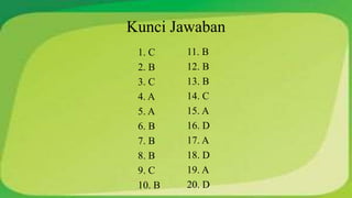 Kunci Jawaban 
1. C 
2. B 
3. C 
4. A 
5. A 
6. B 
7. B 
8. B 
9. C 
10. B 
11. B 
12. B 
13. B 
14. C 
15. A 
16. D 
17. A 
18. D 
19. A 
20. D 
