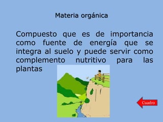 Materia orgánica
Compuesto que es de importancia
como fuente de energía que se
integra al suelo y puede servir como
complemento nutritivo para las
plantas
Cuadro
 