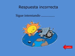 Respuesta incorrecta
Sigue intentando ……………..
Cuadro
 