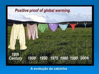 A evolução da calcinha 