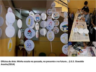 Oficina de Arte: Minha escola no passado, no presente e no futuro... (I.E.E. Oswaldo 
Aranha/2014) 
 