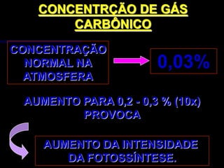 CONCENTRÇÃO DE GÁS
       CARBÔNICO

CONCENTRAÇÃO
  NORMAL NA            0,03%
  ATMOSFERA

 AUMENTO PARA 0,2 - 0,3 % (10x)
         PROVOCA

    AUMENTO DA INTENSIDADE
       DA FOTOSSÍNTESE.
 