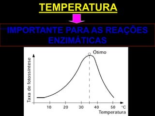 TEMPERATURA

IMPORTANTE PARA AS REAÇÕES
       ENZIMÁTICAS
 
