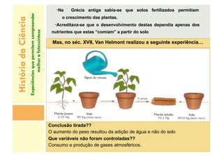 História
da
Ciência
Experiências
que
permitem
compreender
melhor
a
fotossíntese
-Na Grécia antiga sabia-se que solos fertilizados permitiam
o crescimento das plantas.
-Acreditava-se que o desenvolvimento destas dependia apenas dos
nutrientes que estas “comiam” a partir do solo
Mas, no séc. XVII, Van Helmont realizou a seguinte experiência…
Conclusão tirada??
O aumento do peso resultou da adição de água e não do solo
Que variáveis não foram controladas??
Consumo e produção de gases atmosféricos.
 