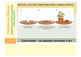 História
da
Ciência
Experiências
que
permitem
compreender
melhor
a
fotossíntese
Mais tarde, no séc. XVIII, Joseph Priestley realizou a seguinte experiência…
Ao fim e algum tempo a
chama extingue-se
Não havendo renovação de ar no
interior da campânula, o ratinho morre
ao fim de algum tempo
Na presença de uma
planta o ratinho sobrevive
Conclusão – as plantas renovam o ar!
 