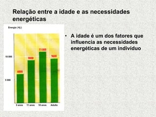 • A idade é um dos fatores que
influencia as necessidades
energéticas de um indivíduo
Relação entre a idade e as necessidades
energéticas
 