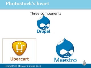 Photostock’s heart

          Three components
 