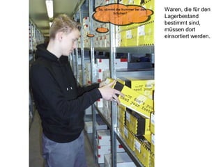 Waren, die für den
Lagerbestand
bestimmt sind,
müssen dort
einsortiert werden.
 
