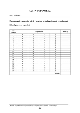 „Projekt współfinansowany ze środków Europejskiego Funduszu Społecznego”
24
KARTA ODPOWIEDZI
Imię i nazwisko ............................................................................................................................
Zastosowanie elementów wiedzy o sztuce w realizacji zadań zawodowych
Zakreśl poprawną odpowiedź
Nr
zadania
Odpowiedź Punkty
1. a b c d
2. a b c d
3. a b c d
4. a b c d
5. a b c d
6. a b c d
7. a b c d
8. a b c d
9. a b c d
10. a b c d
11. a b c d
12. a b c d
13. a b c d
14. a b c d
15. a b c d
16. a b c d
17. a b c d
18. a b c d
19. a b c d
20. a b c d
Razem:
 