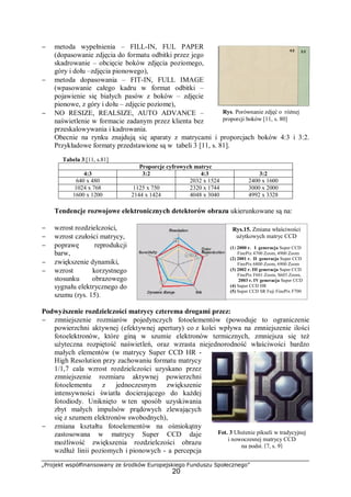 „Projekt współfinansowany ze środków Europejskiego Funduszu Społecznego”
20
− metoda wypełnienia – FILL-IN, FUL PAPER
(dopasowanie zdjęcia do formatu odbitki przez jego
skadrowanie – obcięcie boków zdjęcia poziomego,
góry i dołu –zdjęcia pionowego),
− metoda dopasowania – FIT-IN, FULL IMAGE
(wpasowanie całego kadru w format odbitki –
pojawienie się białych pasów z boków – zdjęcie
pionowe, z góry i dołu – zdjęcie poziome),
− NO RESIZE, REALSIZE, AUTO ADVANCE –
naświetlenie w formacie zadanym przez klienta bez
przeskalowywania i kadrowania.
Obecnie na rynku znajdują się aparaty z matrycami i proporcjach boków 4:3 i 3:2.
Przykładowe formaty przedstawione są w tabeli 3 [11, s. 81].
Tabela 3.[11, s.81]
Proporcje cyfrowych matryc
4:3 3:2 4:3 3:2
640 x 480 2032 x 1524 2400 x 1600
1024 x 768 1125 x 750 2320 x 1744 3000 x 2000
1600 x 1200 2144 x 1424 4048 x 3040 4992 x 3328
Tendencje rozwojowe elektronicznych detektorów obrazu ukierunkowane są na:
− wzrost rozdzielczości,
− wzrost czułości matrycy,
− poprawę reprodukcji
barw,
− zwiększenie dynamiki,
− wzrost korzystnego
stosunku obrazowego
sygnału elektrycznego do
szumu (rys. 15).
Podwyższenie rozdzielczości matrycy czterema drogami przez:
− zmniejszenie rozmiarów pojedynczych fotoelementów (powoduje to ograniczenie
powierzchni aktywnej (efektywnej apertury) co z kolei wpływa na zmniejszenie ilości
fotoelektronów, które giną w szumie elektronów termicznych, zmniejsza się też
użyteczna rozpiętość naświetleń, oraz wzrasta niejednorodność właściwości bardzo
małych elementów (w matrycy Super CCD HR -
High Resolution przy zachowaniu formatu matrycy
1/1,7 cala wzrost rozdzielczości uzyskano przez
zmniejszenie rozmiaru aktywnej powierzchni
fotoelementu z jednoczesnym zwiększenie
intensywności światła docierającego do każdej
fotodiody. Uniknięto w ten sposób uzyskiwania
zbyt małych impulsów prądowych zlewających
się z szumem elektronów swobodnych),
− zmiana kształtu fotoelementów na ośmiokątny
zastosowana w matrycy Super CCD daje
możliwość zwiększenia rozdzielczości obrazu
wzdłuż linii poziomych i pionowych - a percepcja
Rys. Porównanie zdjęć o różnej
proporcji boków [11, s. 80]
Rys.15. Zmiana właściwości
użytkowych matryc CCD
(1) 2000 r. I generacja Super CCD
FinePix 4700 Zoom, 4900 Zoom
(2) 2001 r. II generacja Super CCD
FinePix 6800 Zoom, 6900 Zoom
(3) 2002 r. III generacja Super CCD
FinePix F601 Zoom, S603 Zoom,
2003 r. IV generacja Super CCD
(4) Super CCD HR
(5) Super CCD SR Fuji FinePix F700
Fot. 3 Ułożenie pikseli w tradycyjnej
i nowoczesnej matrycy CCD
na podst. [7, s. 9]
 