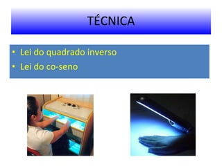 TÉCNICA Lei do quadrado inverso Lei do co-seno 