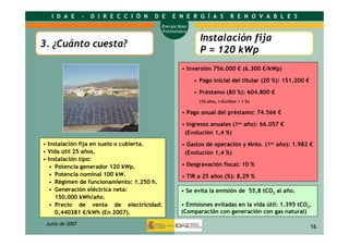 Energía solar fotovoltáica