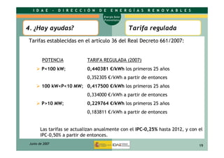 Energía solar fotovoltáica